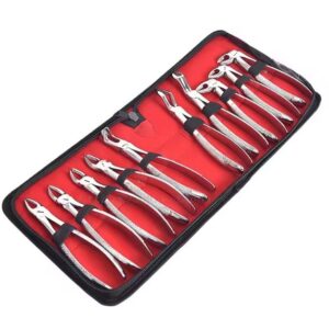 Forceps kit